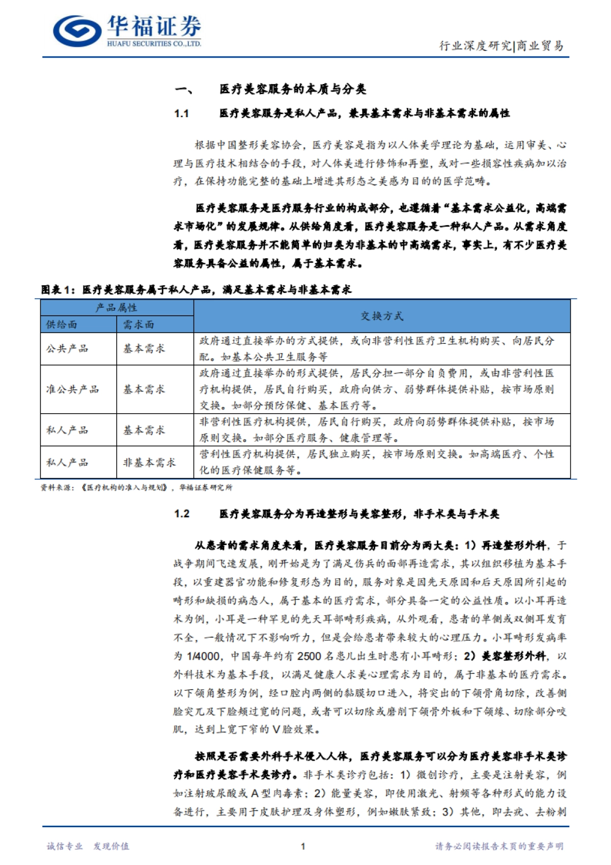 医疗美容服务行业投资手册之一:探究医疗美容服务的本质、特征与发展动因-华福证券-22页_第4页