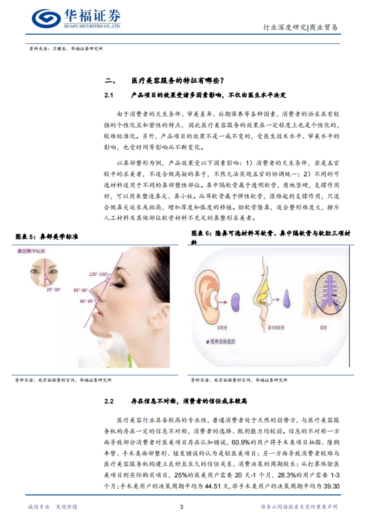医疗美容服务行业投资手册之一:探究医疗美容服务的本质、特征与发展动因-华福证券-22页_第6页