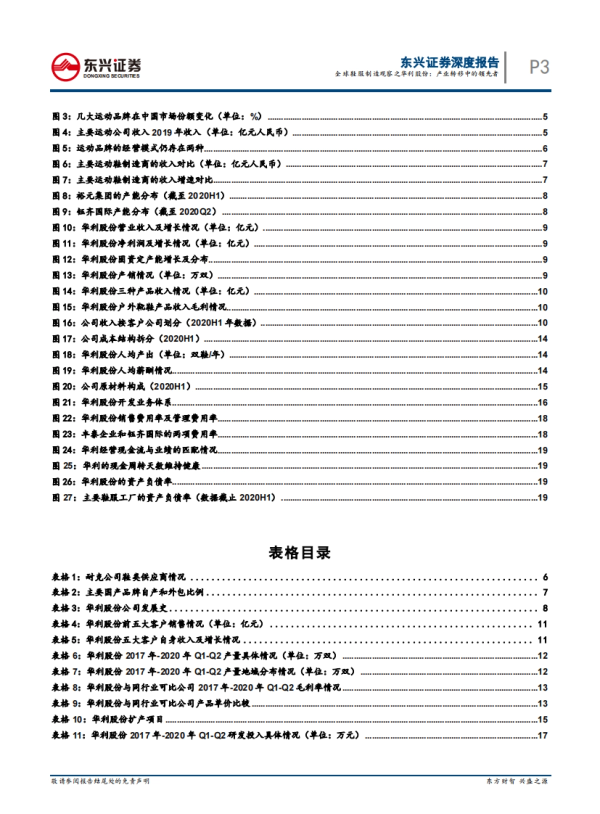 运动服饰行业：全球鞋服制造观察之华利股份，产业转移中的领先者-东兴证券-22页_第3页
