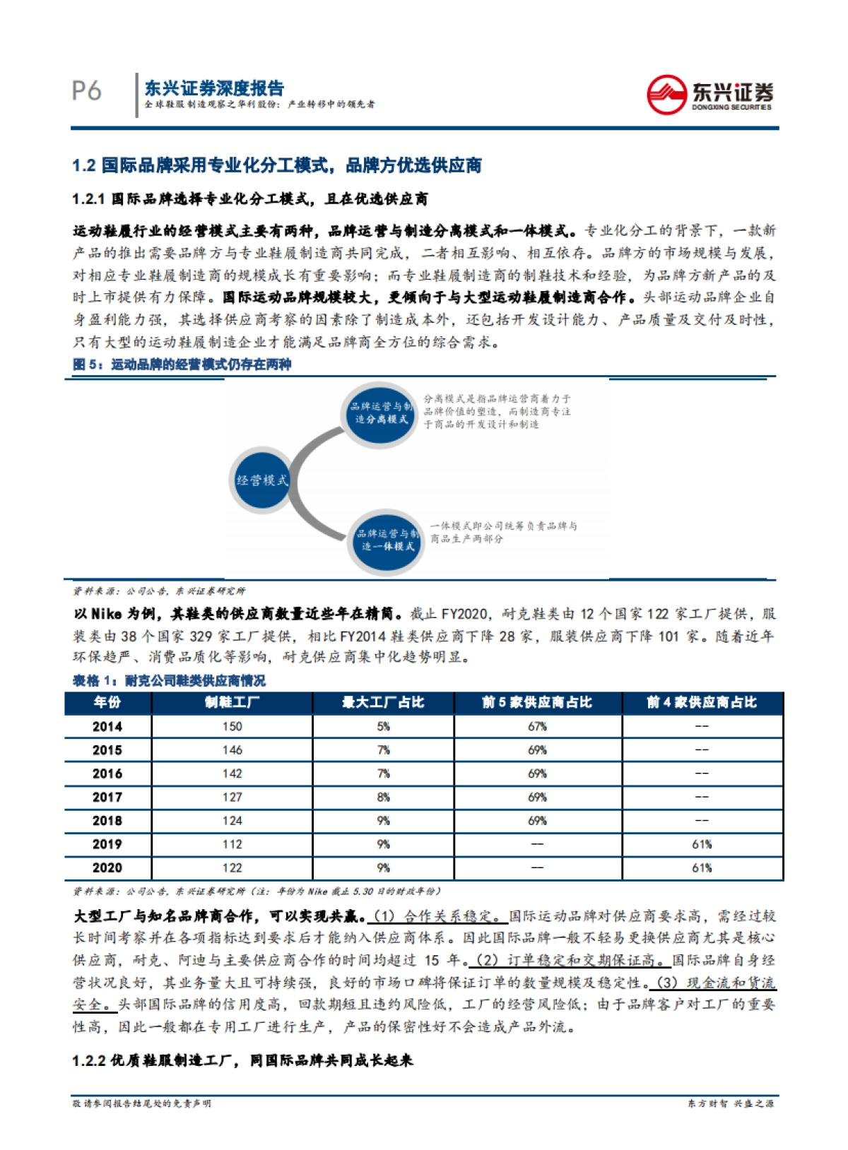 运动服饰行业：全球鞋服制造观察之华利股份，产业转移中的领先者-东兴证券-22页_第6页