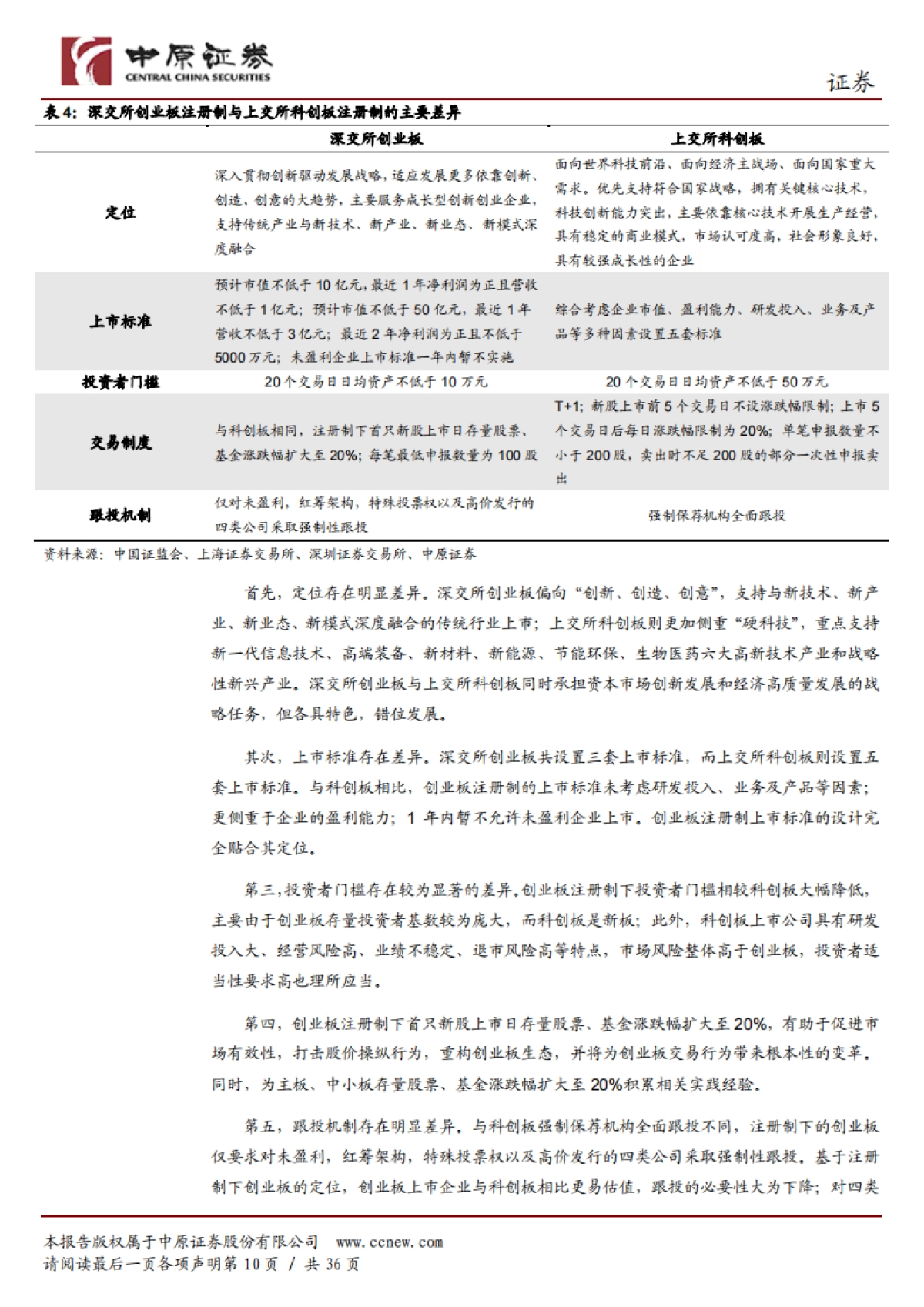 证券行业2020年中期投资策略:全面深化资本市场改革快速推进,证券行业驶入高质量发展的快车道_第10页