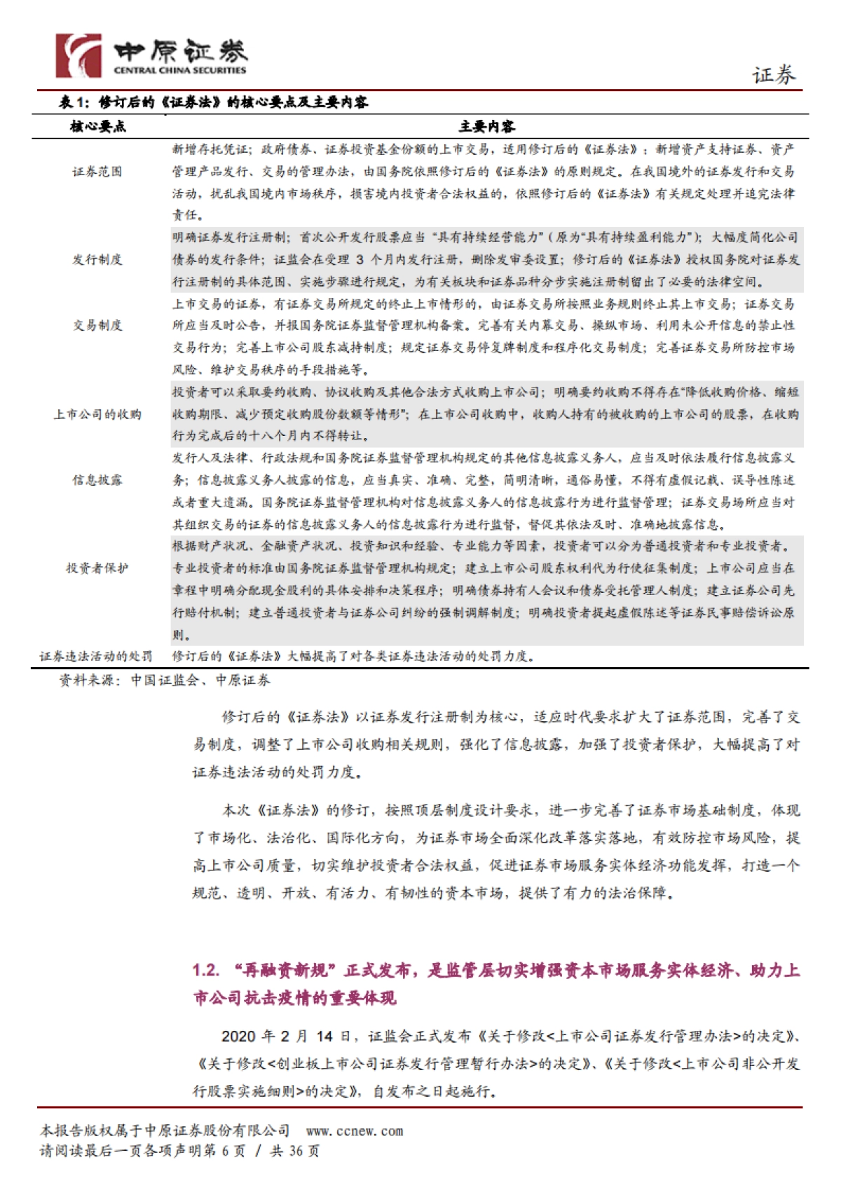 证券行业2020年中期投资策略:全面深化资本市场改革快速推进,证券行业驶入高质量发展的快车道_第6页