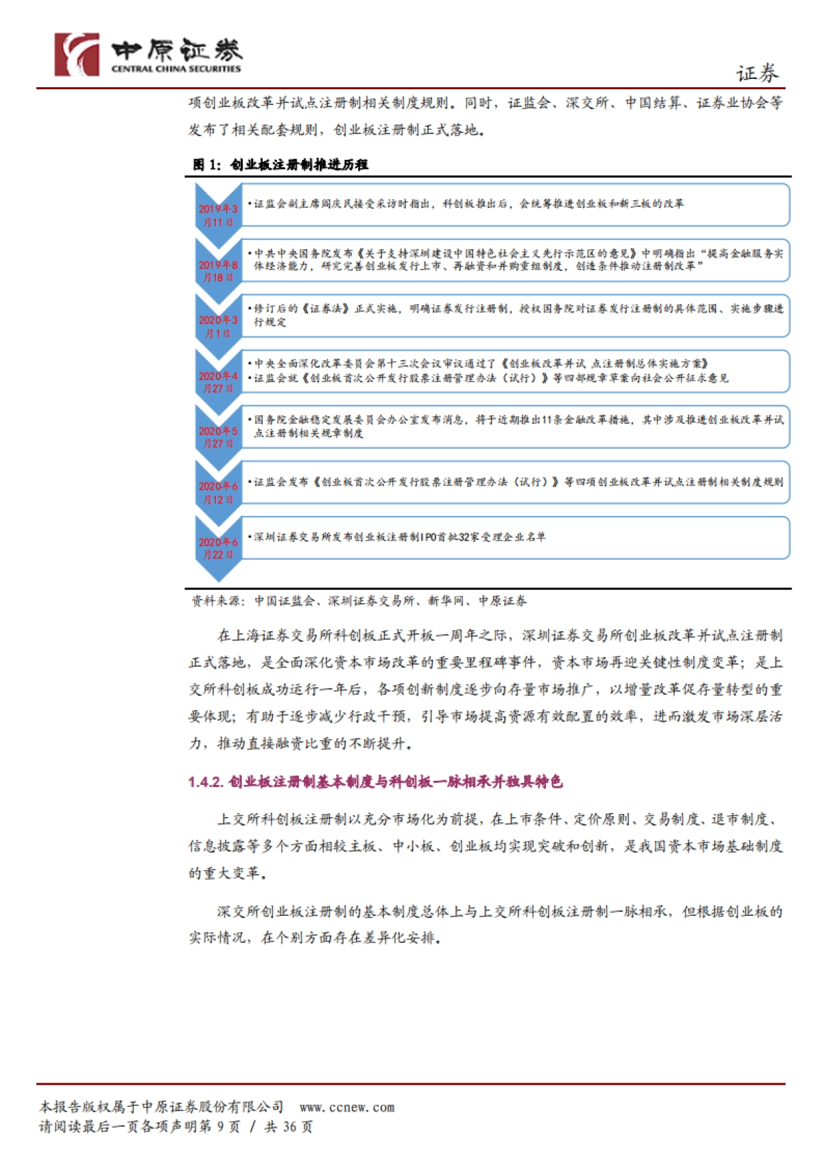 证券行业2020年中期投资策略:全面深化资本市场改革快速推进,证券行业驶入高质量发展的快车道_第9页
