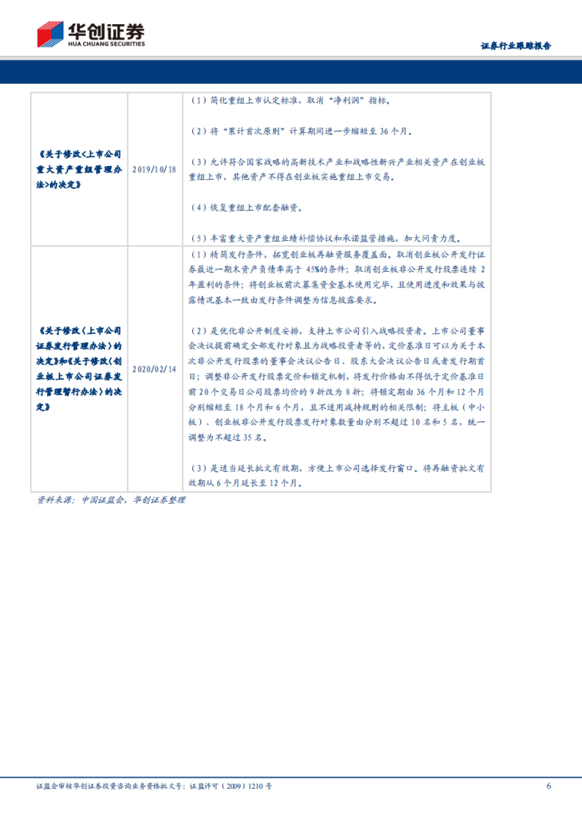 证券行业跟踪报告：再融资新规点评-吸引机构投资者，提高市场流动性_第6页