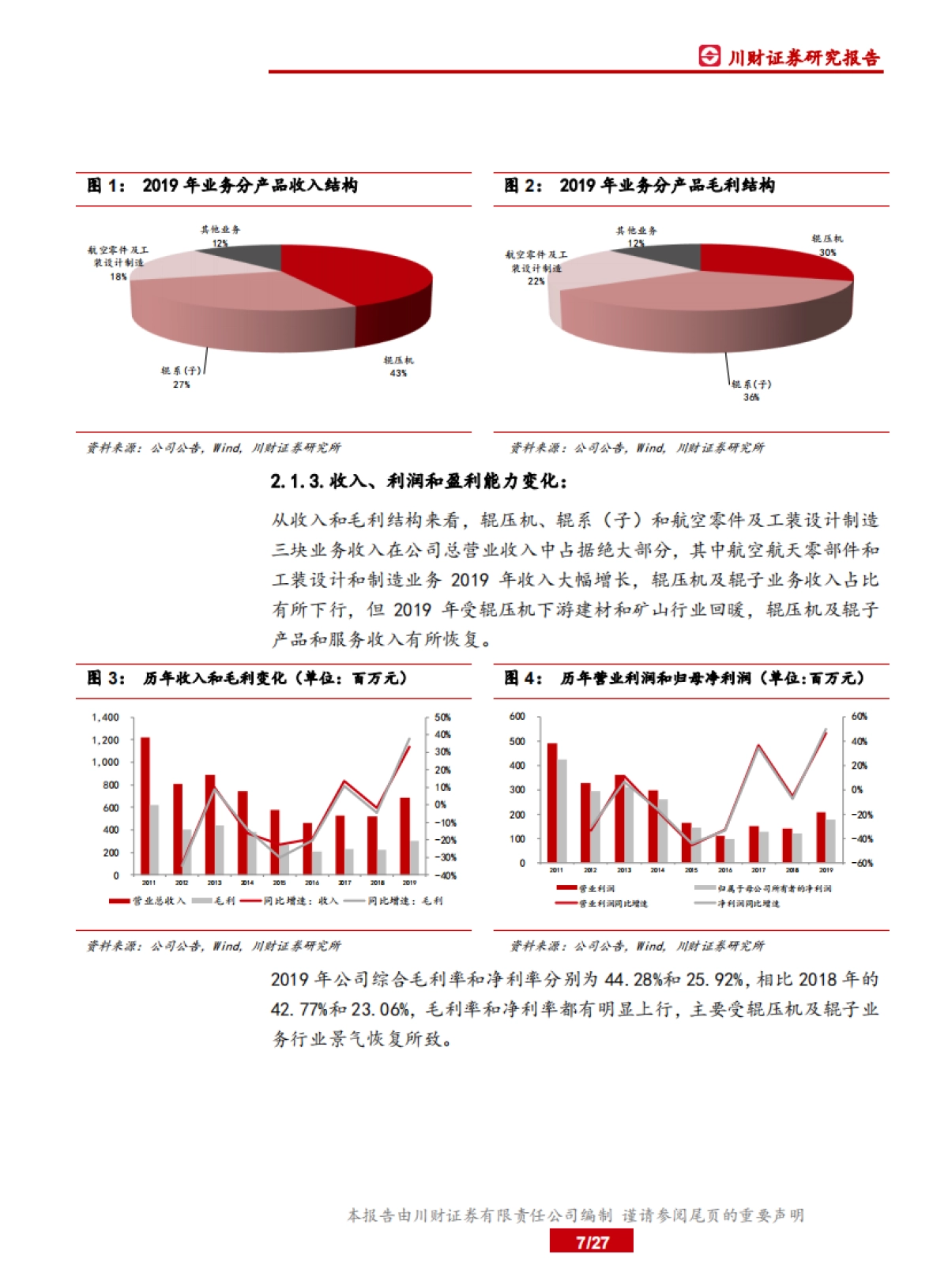 中国制造之现金制造:机械基础件-利君股份-传统业务盈利能力体现行业地位,公司发力航空零部件和工装业务_第7页