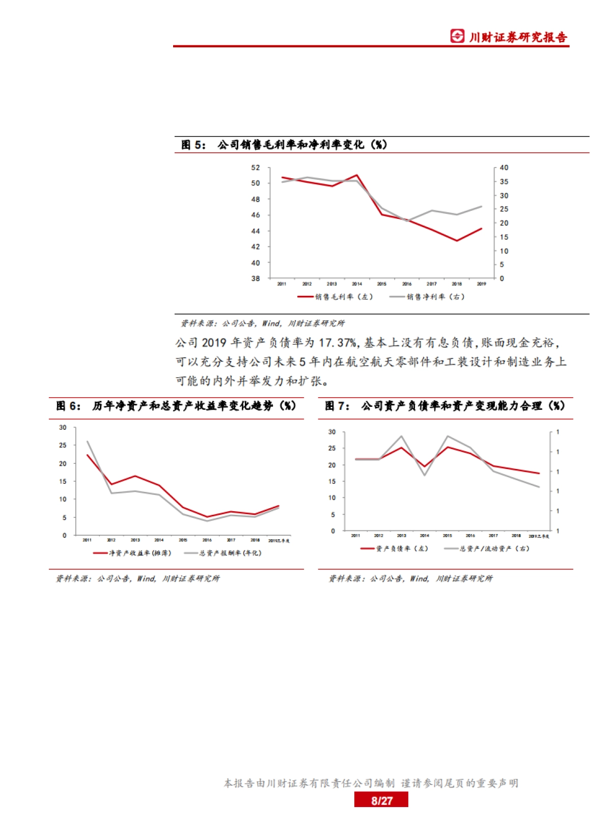 中国制造之现金制造:机械基础件-利君股份-传统业务盈利能力体现行业地位,公司发力航空零部件和工装业务_第8页