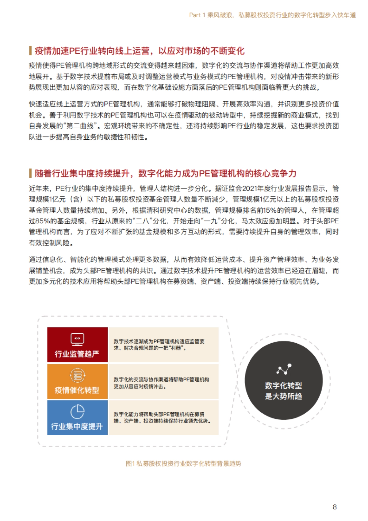 中金资本-私募股权投资行业数字化白皮书_第8页