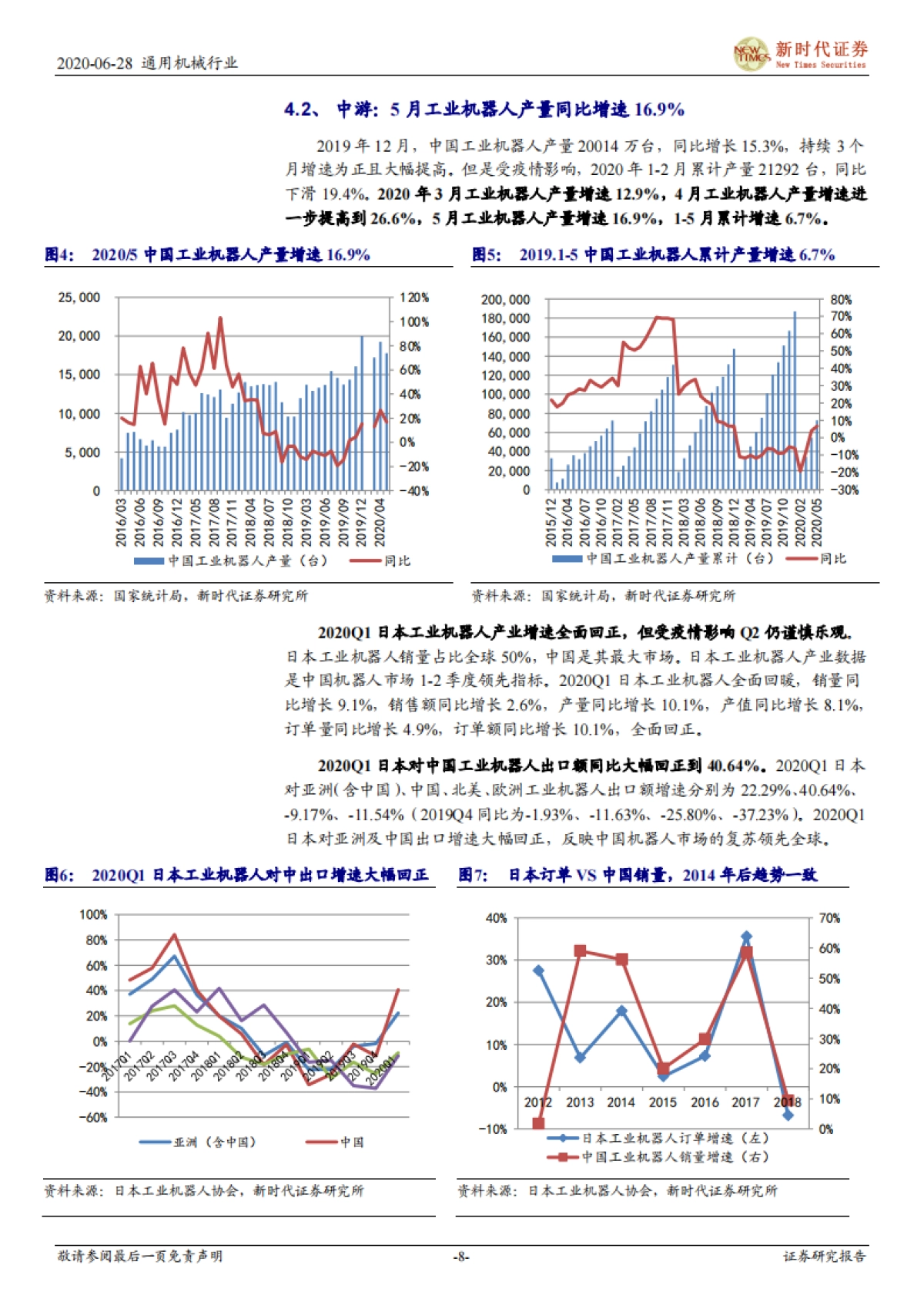 自动化行业投资周报：继续看好苹果产业链复苏带来的自动化机遇_第8页