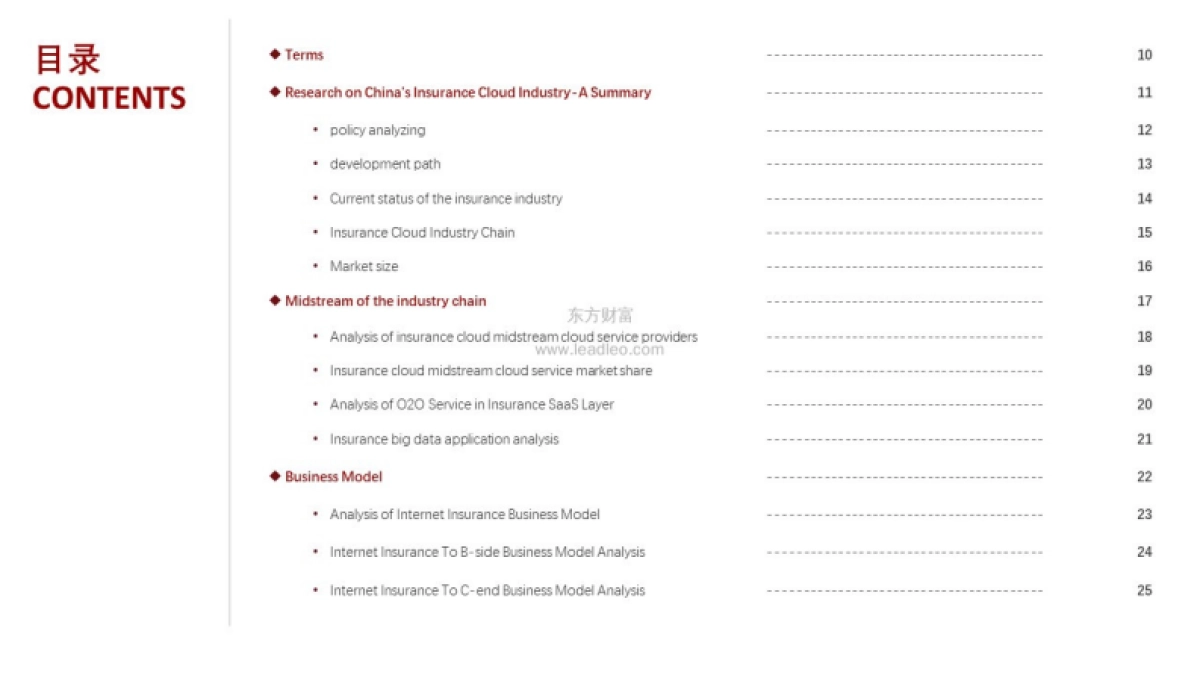2021年中国保险云行业研究报告-头豹研究院_第6页