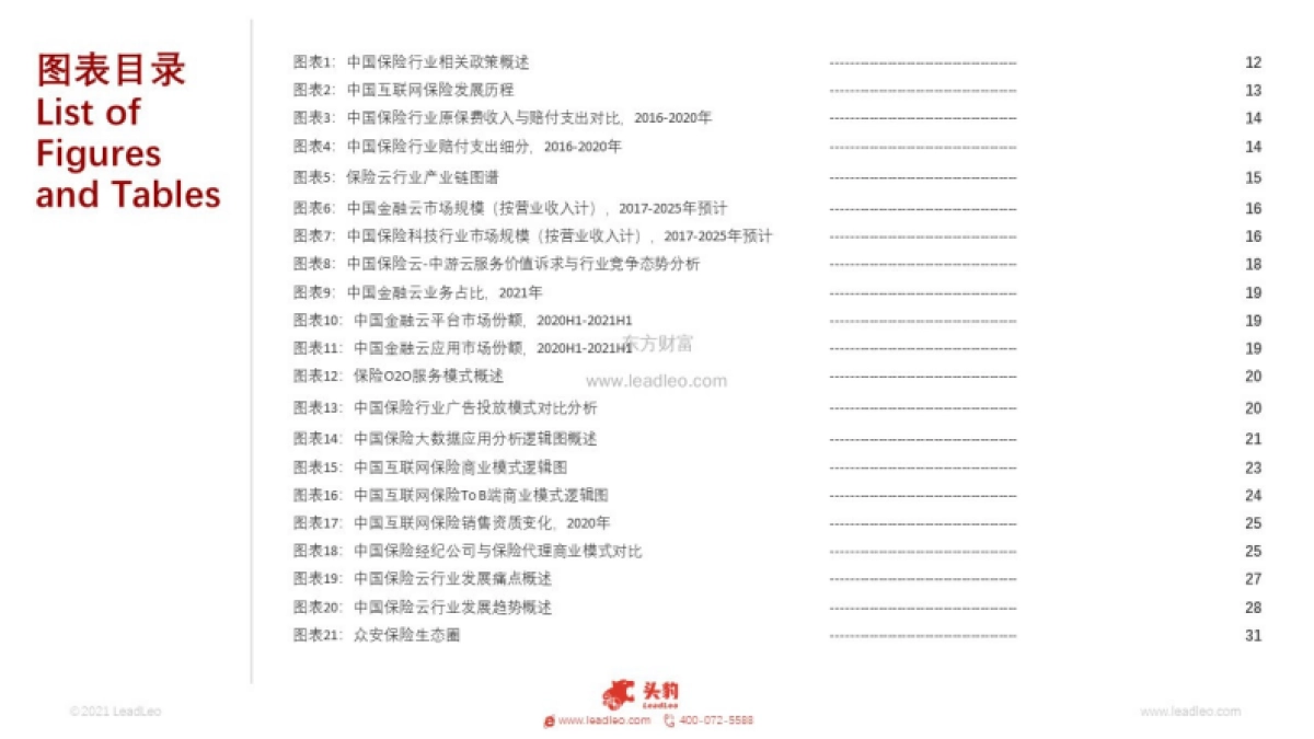 2021年中国保险云行业研究报告-头豹研究院_第8页