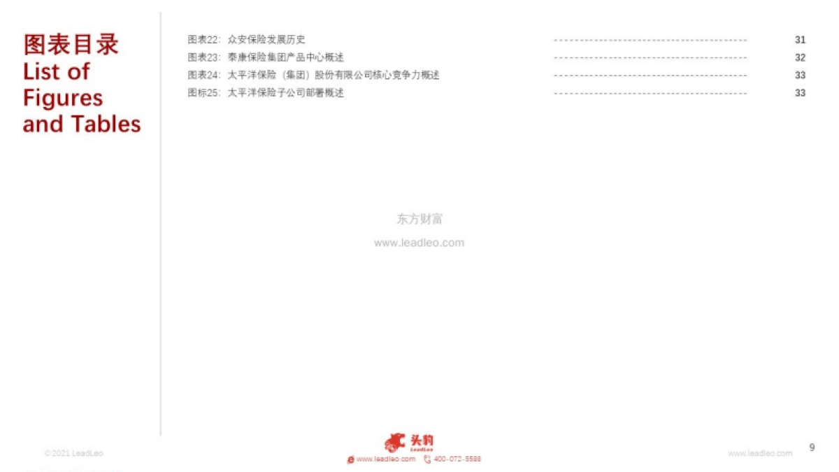 2021年中国保险云行业研究报告-头豹研究院_第9页