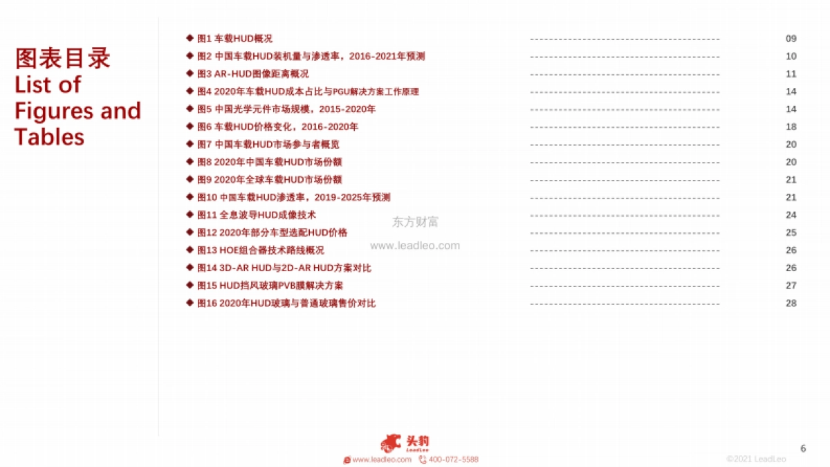 2021年中国车载HUD行业投资机会分析-头豹研究院_第6页