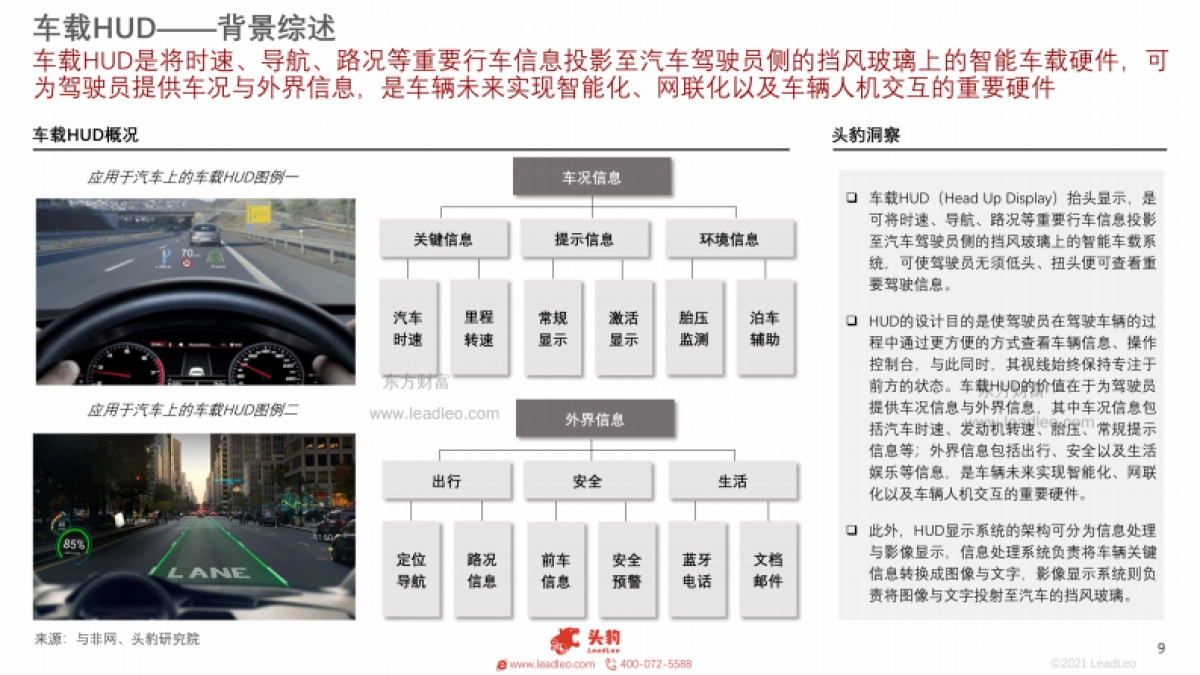 2021年中国车载HUD行业投资机会分析-头豹研究院_第9页