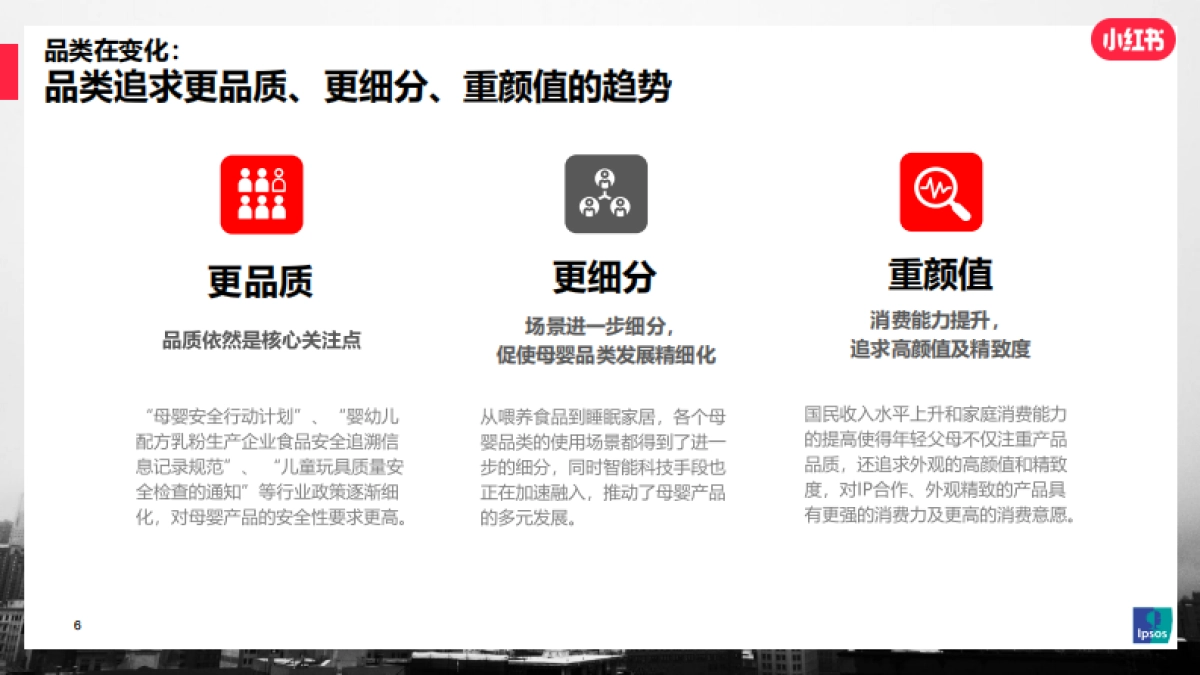 2021年母婴行业及人群洞察研究报告-IPSOS&小红书-58页_第6页