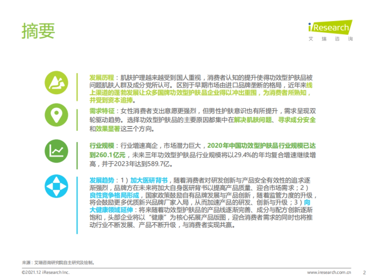 2021年中国功效型护肤品行业研究报告_第2页