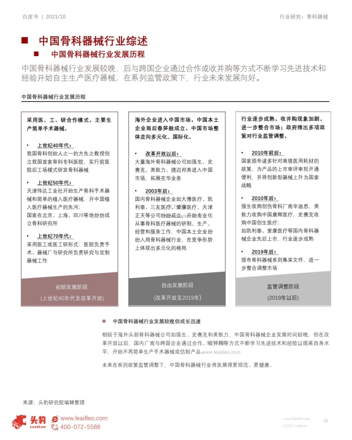 2021年中国骨科器械行业研究白皮书：头豹研究院_第10页