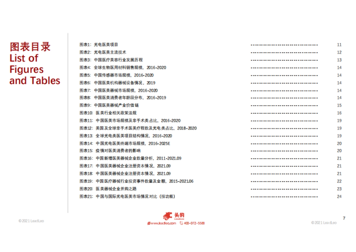 2021年中国光电类医美行业概览-头豹研究院_第7页