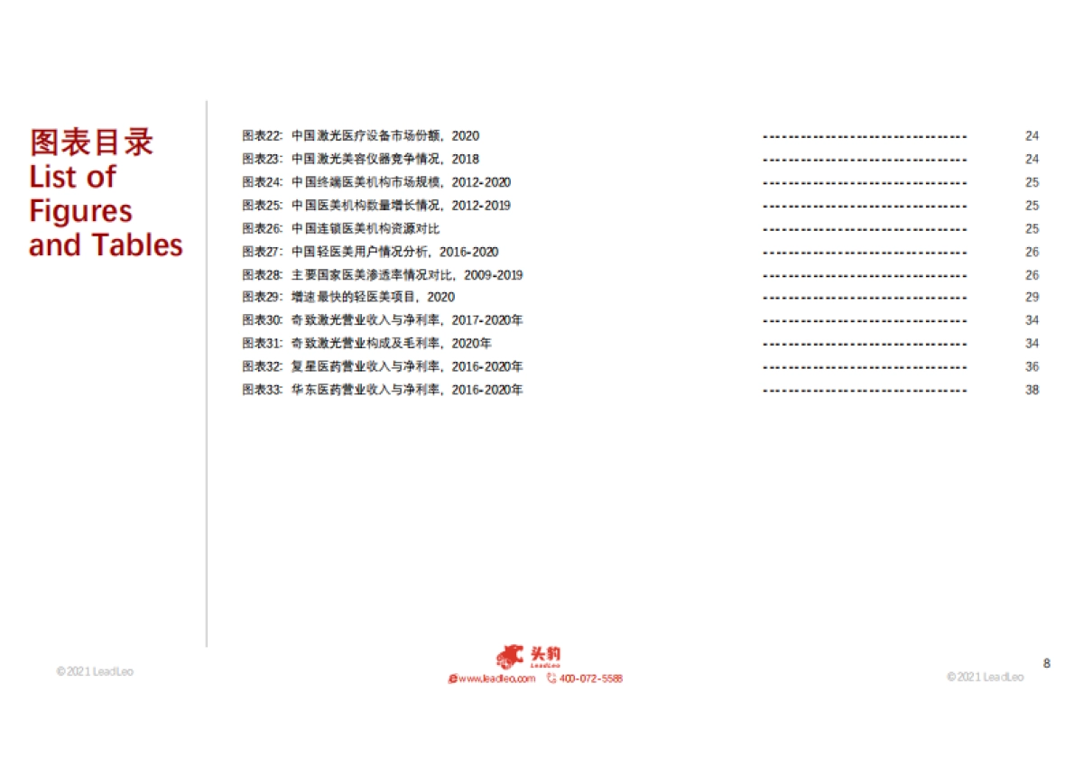 2021年中国光电类医美行业概览-头豹研究院_第8页