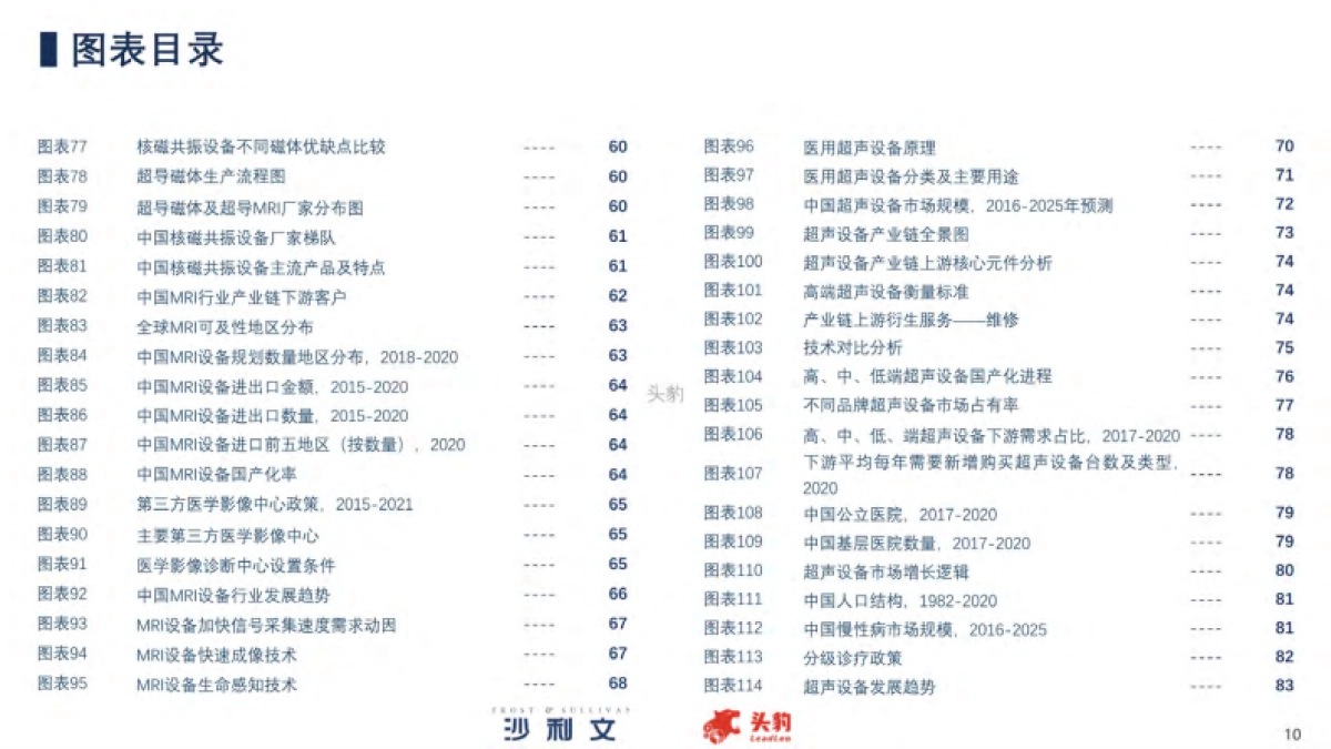 2021年中国医学影像设备行业白皮书-头豹研究院_第10页