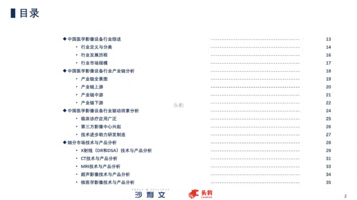 2021年中国医学影像设备行业白皮书-头豹研究院_第2页