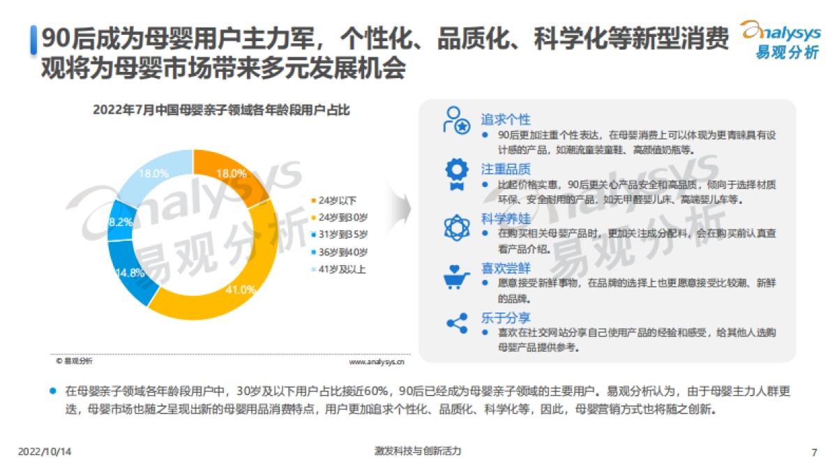 2022互联网母婴行业用户洞察-易观分析_第7页