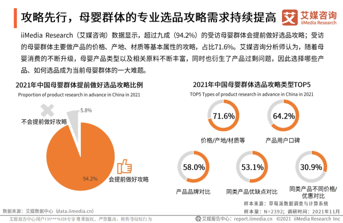 2022年中国母婴行业新媒体营销价值研究报告-艾媒咨询-31页_第7页