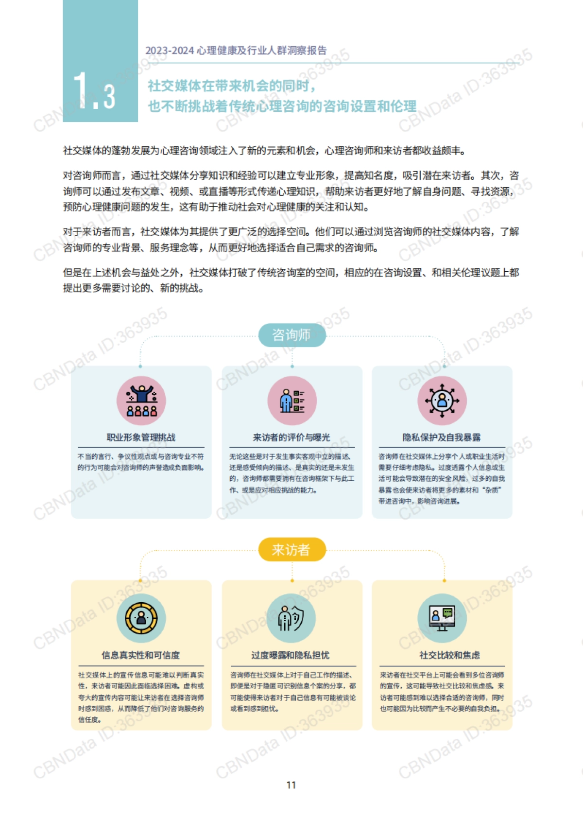 2023-2024心理健康及行业人群洞察报告_第8页