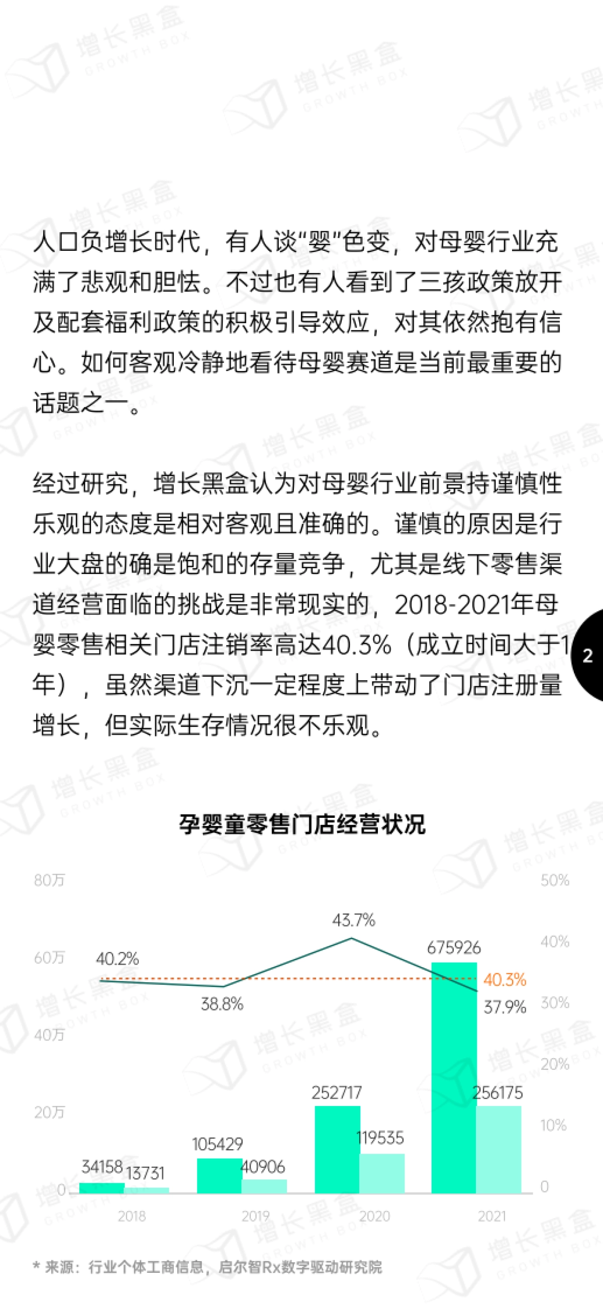 2023母婴行业增量洞察报告-增长黑盒_第4页