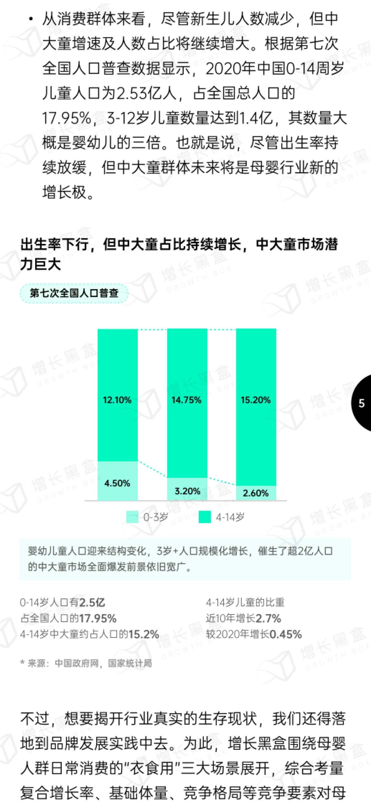 2023母婴行业增量洞察报告-增长黑盒_第7页