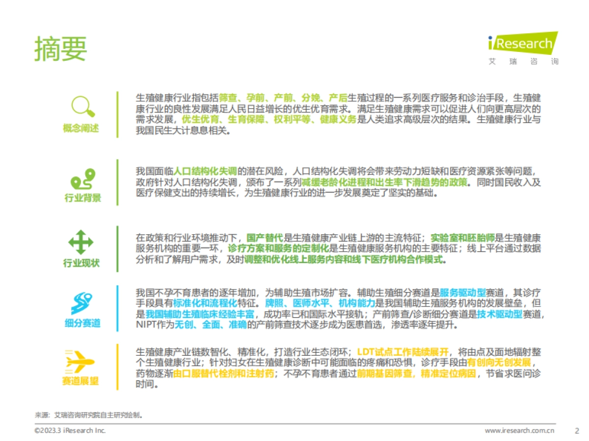 艾瑞咨询：中国生殖健康行业研究报告_第2页