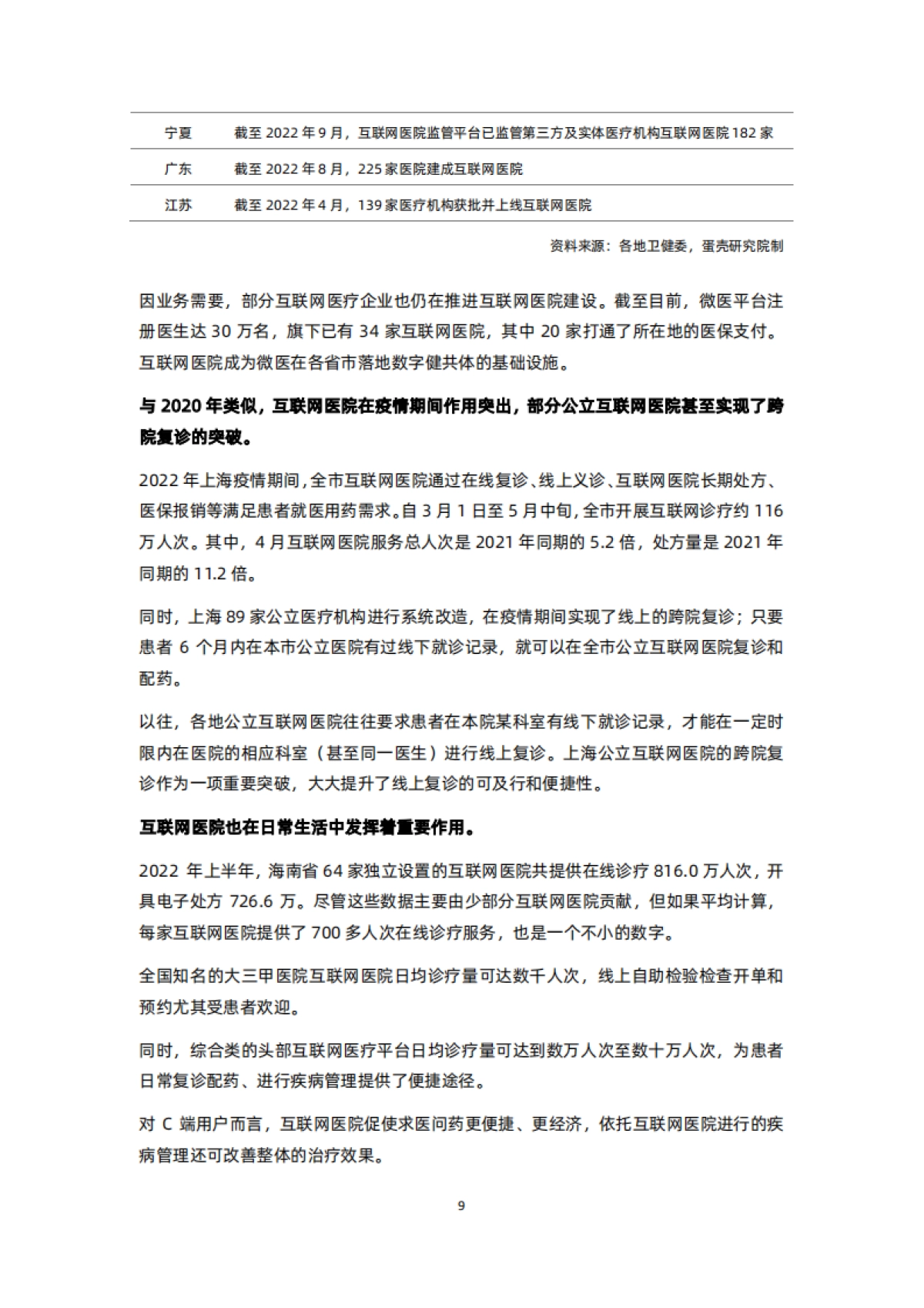 蛋壳研究院:质与量齐驱,行业规范发展加速-2022互联网医院行业报告_第9页