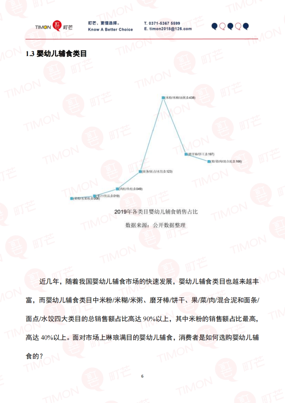 町芒研究院 2020婴幼儿辅食行业研究报告_第8页