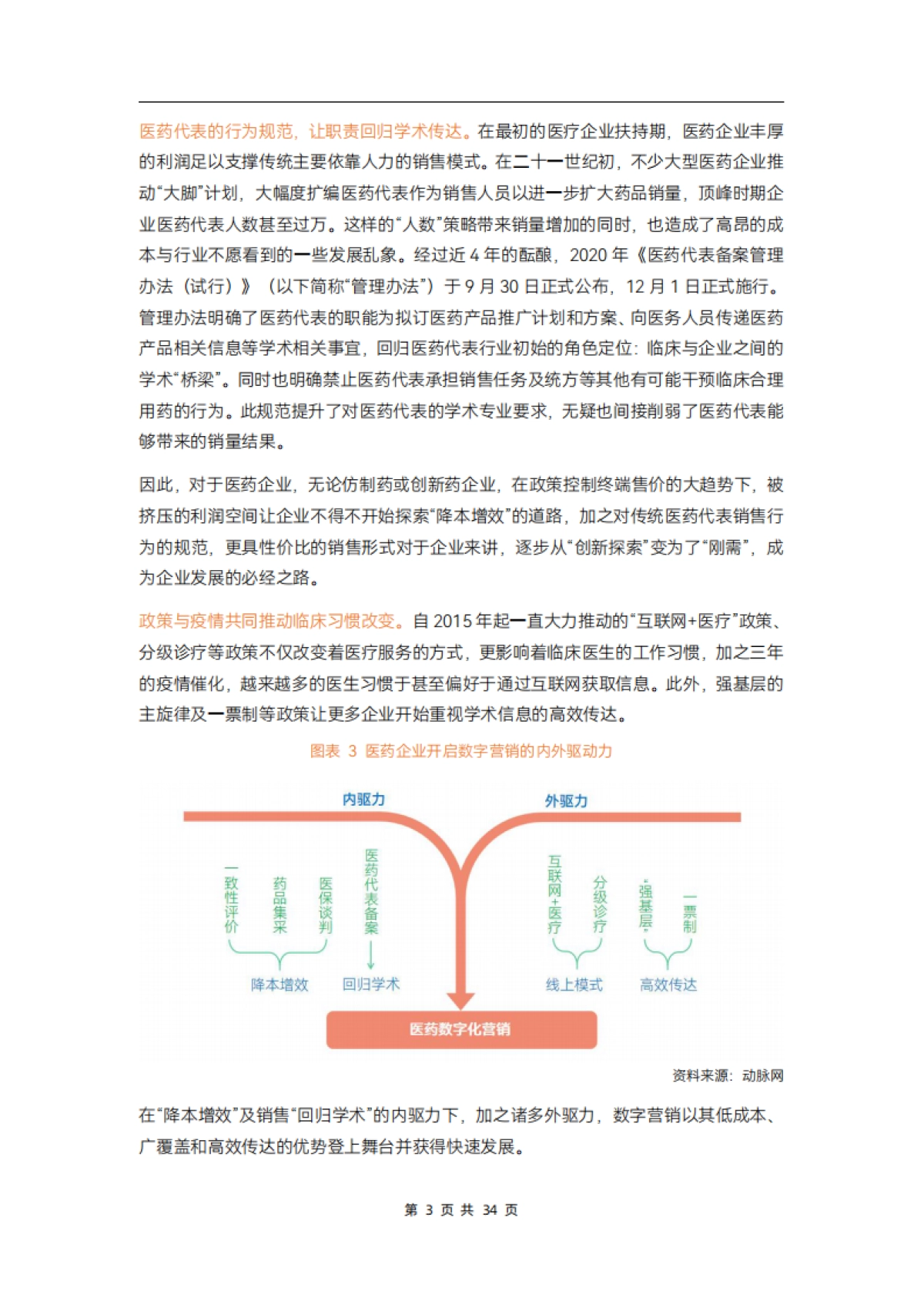 动脉网：2023医药数字营销行业研究报告_第8页