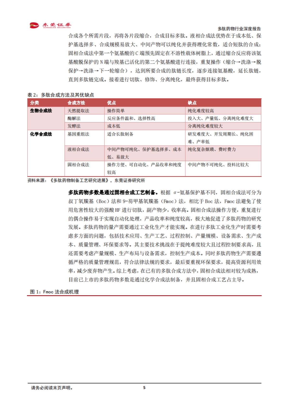 多肽药物行业深度报告：慢病领域疗效显著，带动多肽药物需求激增-20240227-东莞证券-22页_第5页
