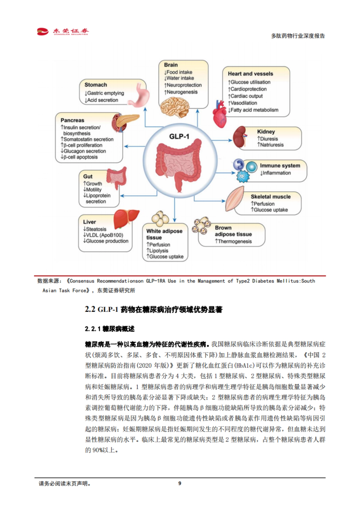 多肽药物行业深度报告：慢病领域疗效显著，带动多肽药物需求激增-20240227-东莞证券-22页_第9页