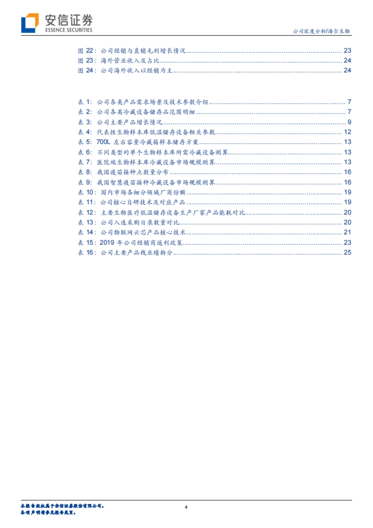 海尔生物(688139)物联网医疗低温存储及生物安全解决方案行业领航者-安信证券_第4页
