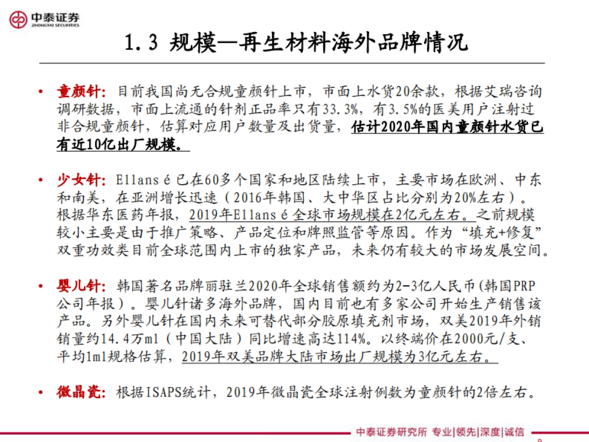 化妆品行业：医美细分Ⅰ，再生元年的针剂趋势-中泰证券-39页_第9页