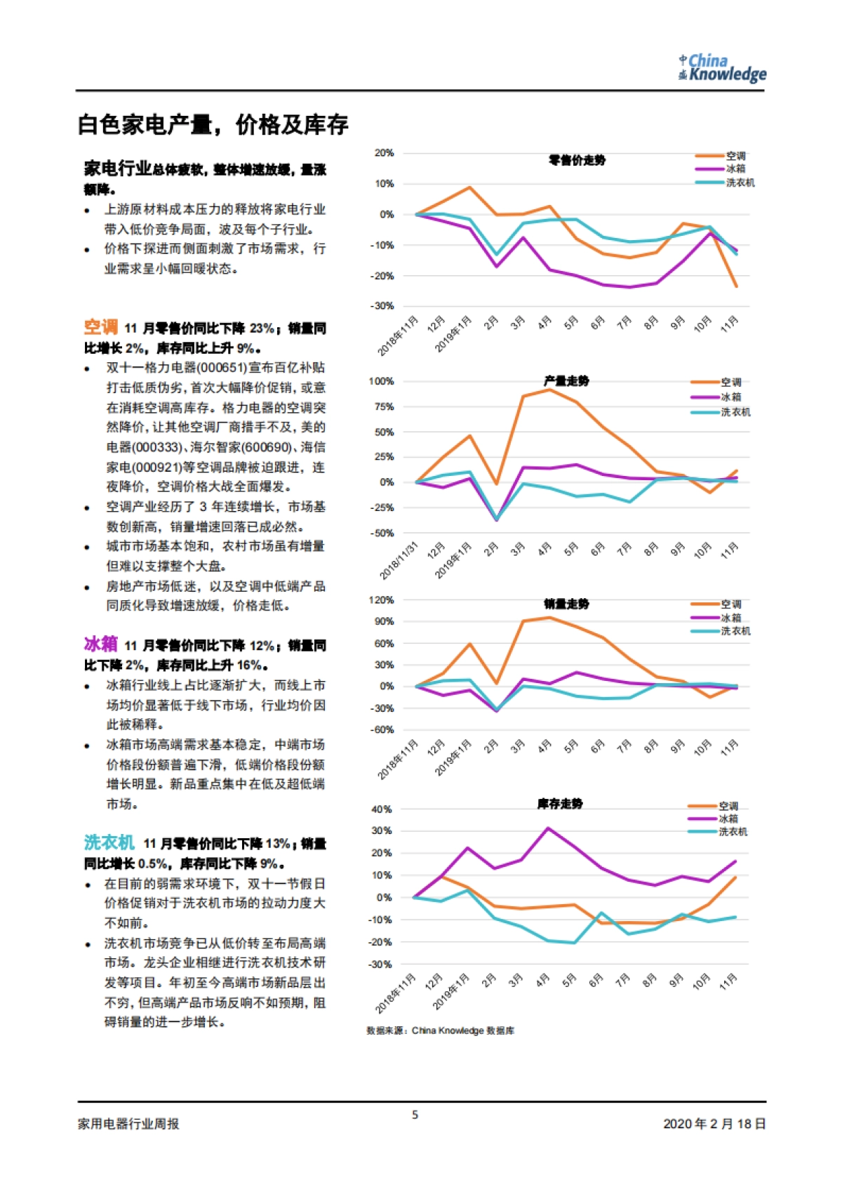 家电行业周报：“宅家”生活刺激电器需求；健康家电成为新趋势_第5页