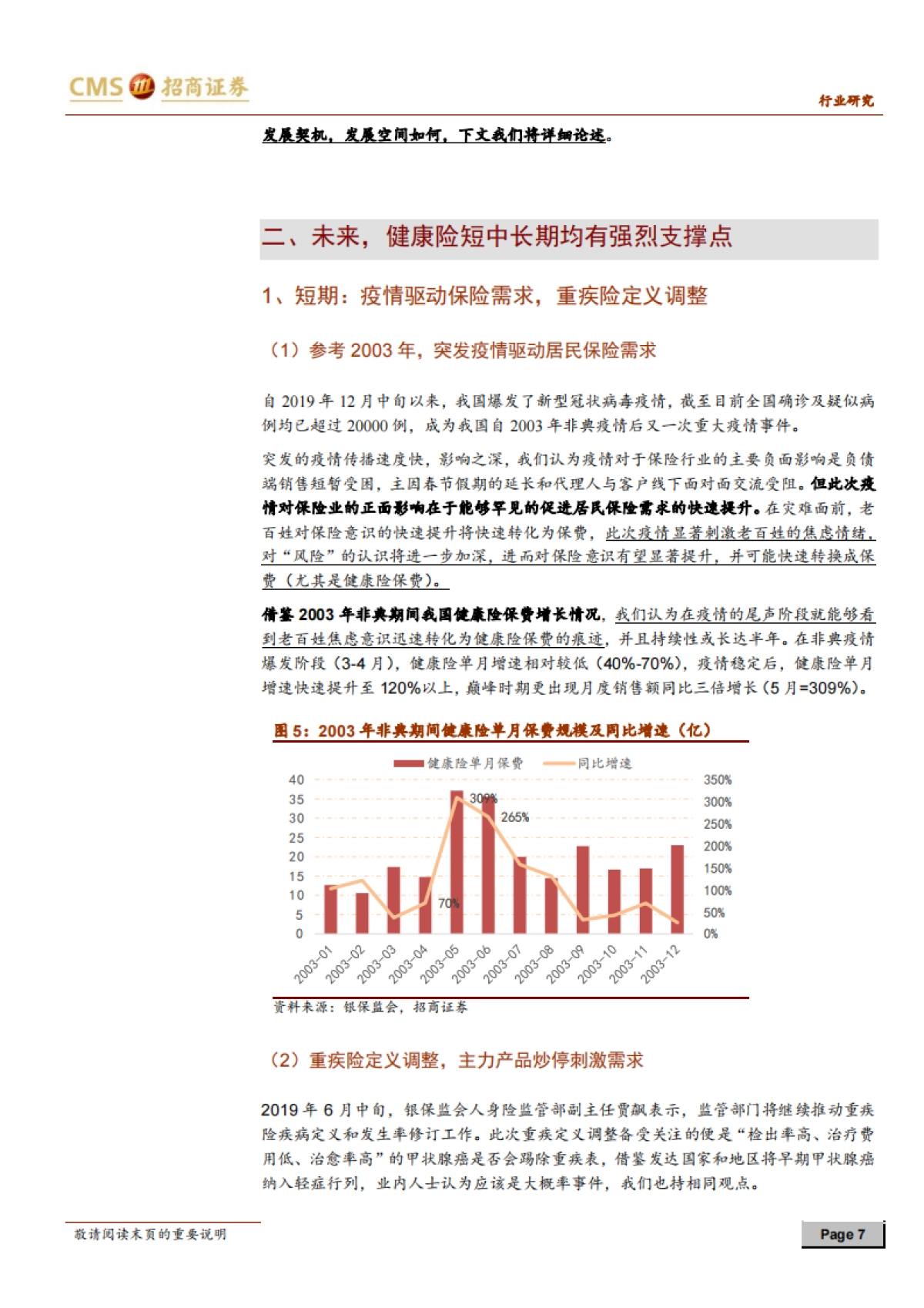 健康险行业深度报告:短期催化在即,长期规划明确,持续发展可期-招商证券_第8页