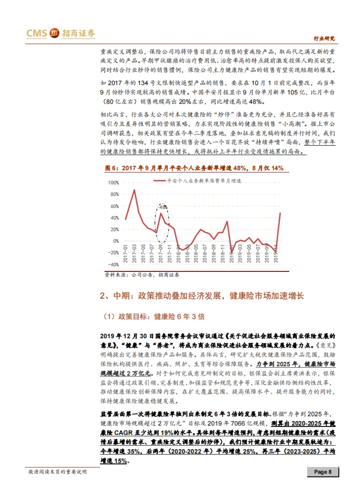 健康险行业深度报告:短期催化在即,长期规划明确,持续发展可期-招商证券_第9页
