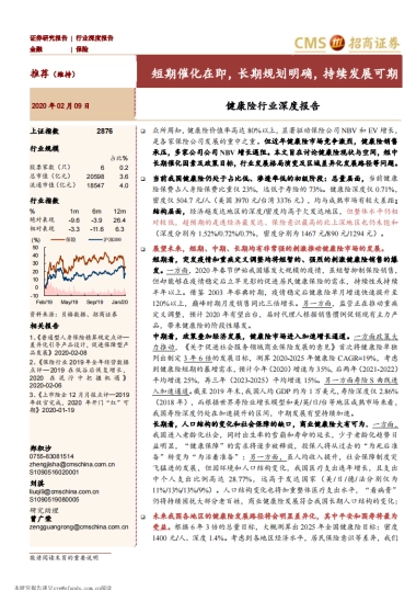 健康险行业深度报告：短期催化在即，长期规划明确，持续发展可期-招商证券
