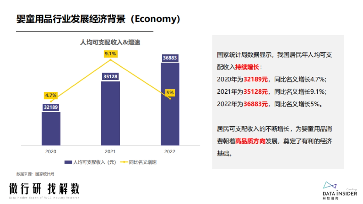 解数咨询：婴儿手推车学步车行业调研报告_第8页
