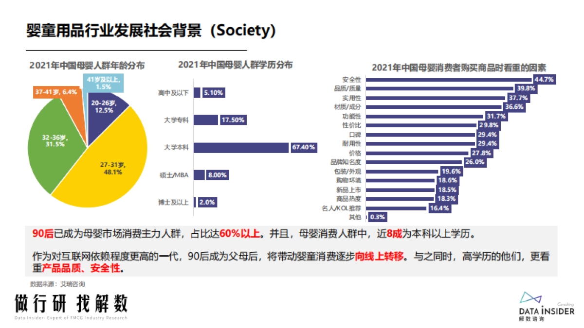 解数咨询：婴儿手推车学步车行业调研报告_第9页