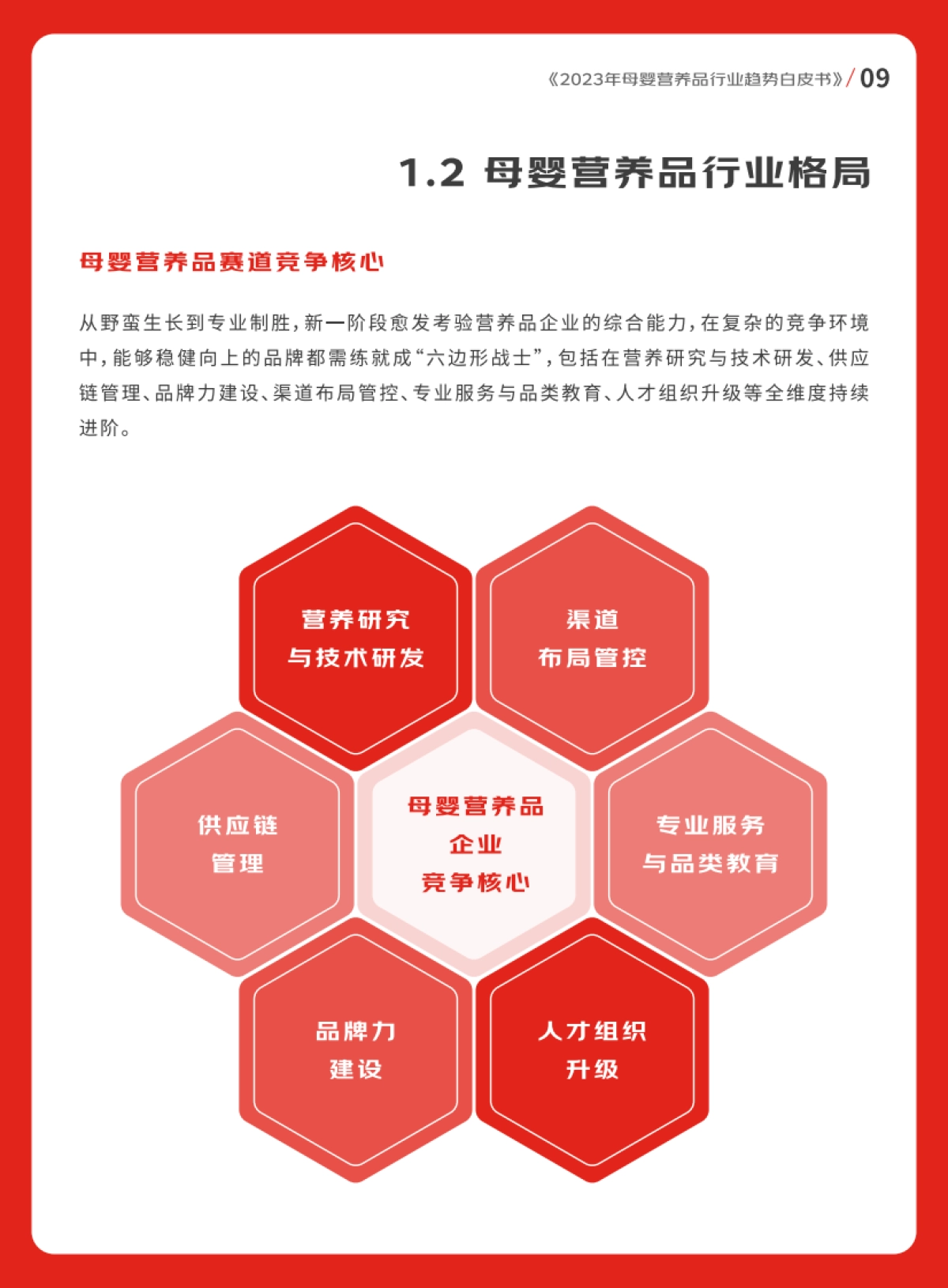 京东健康&母婴行业观察&母婴研究院：2023年母婴营养品行业趋势白皮书_第10页