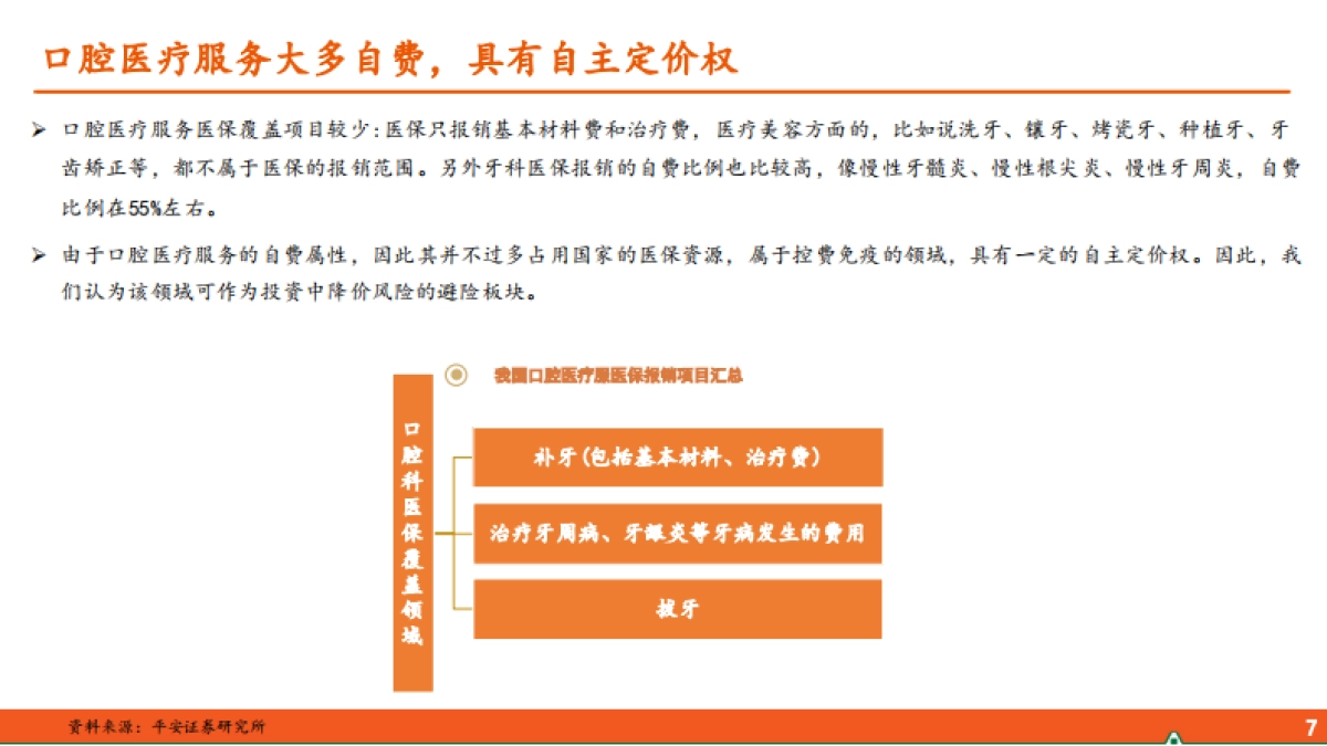 口腔医疗服务行业全景图_第7页