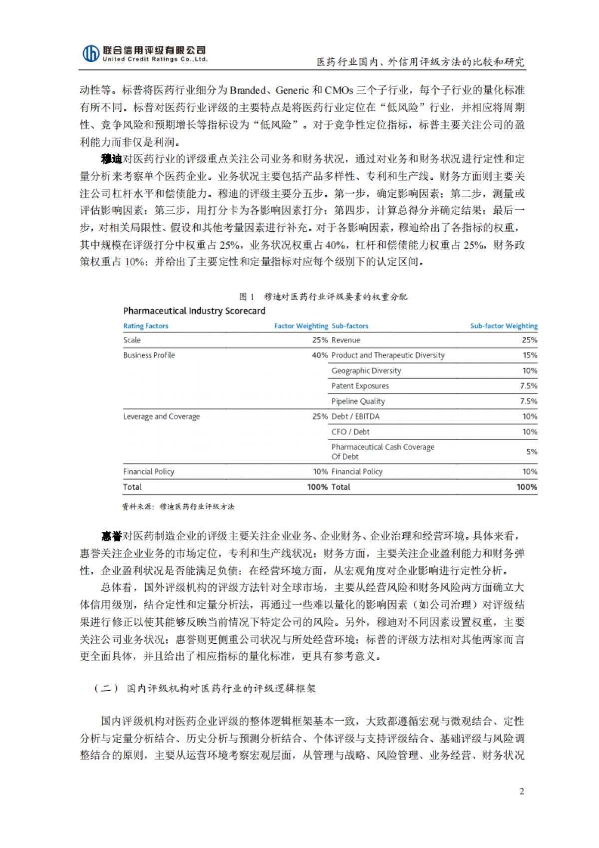 联合评级-医药行业国内外信用评级方法的比较与研究(2020-01-08)_第2页