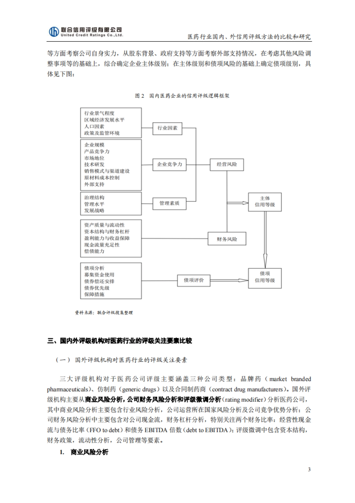 联合评级-医药行业国内外信用评级方法的比较与研究(2020-01-08)_第3页