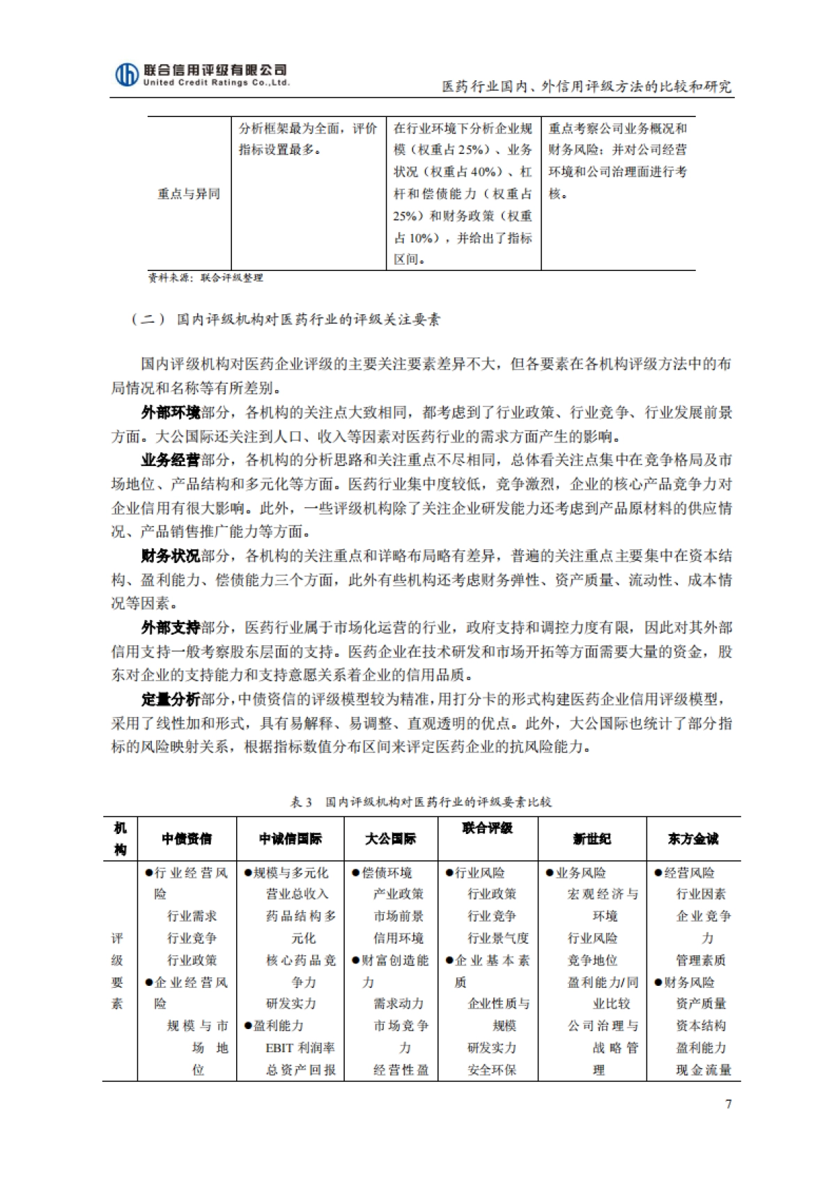联合评级-医药行业国内外信用评级方法的比较与研究(2020-01-08)_第7页