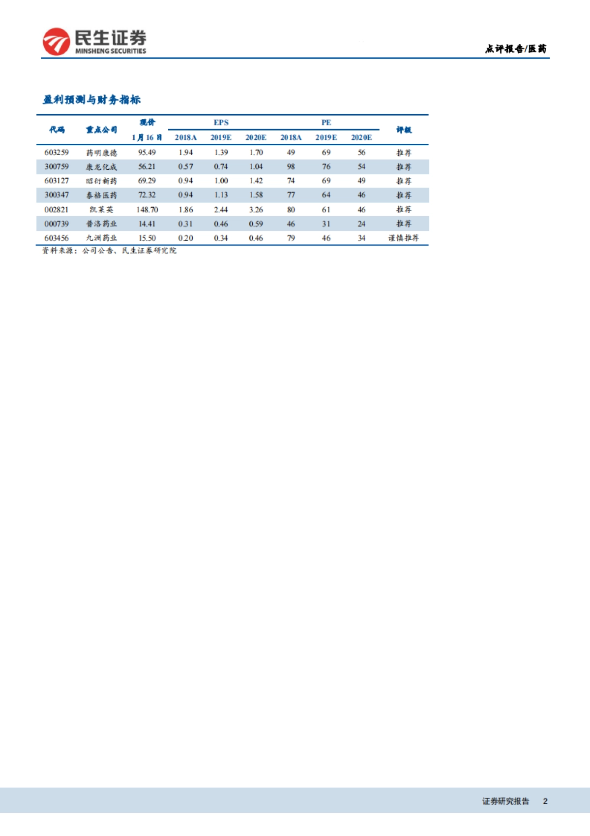 民生证券-医药行业中美经贸协议相关知识产权协议解读：药品专利链接制度接轨美国，延长专利期_第2页