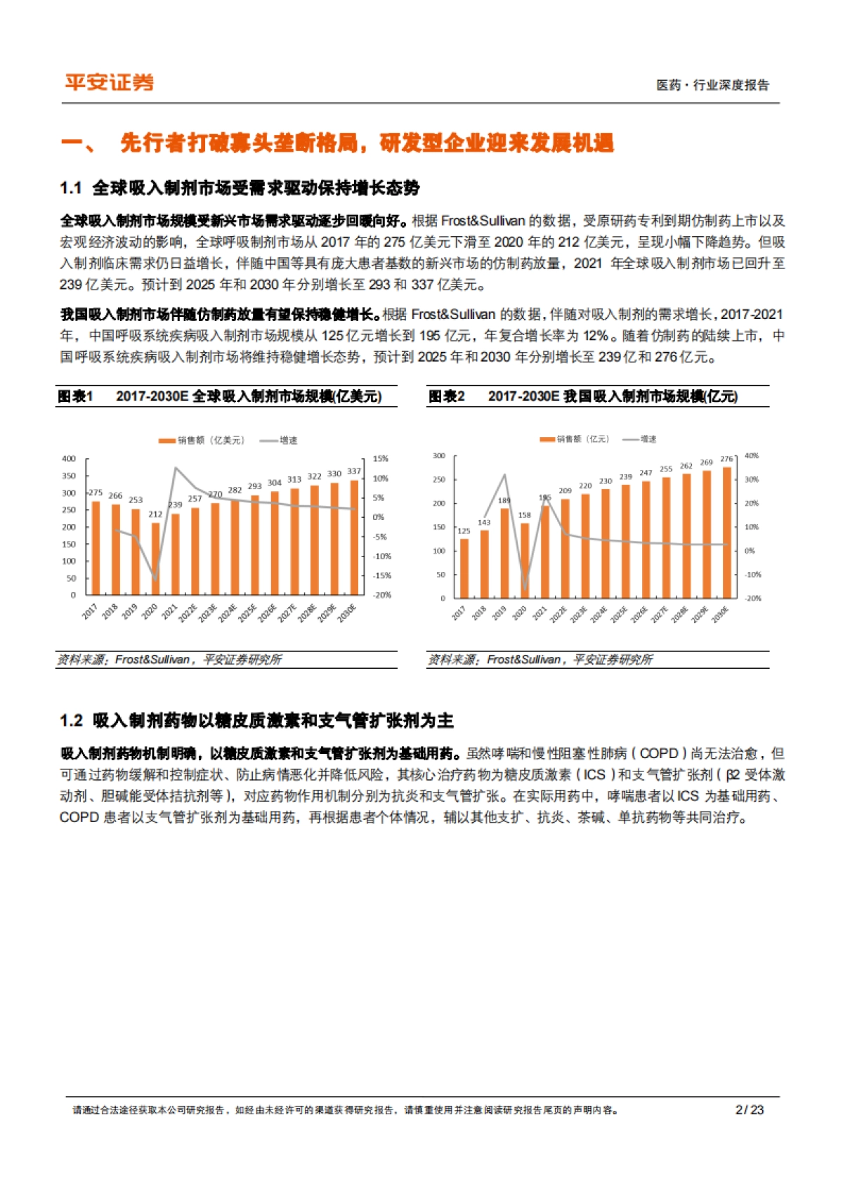 平安证券：医药行业深度报告-先行者打破寡头垄断格局-长风破浪吸入制剂蓝海_第6页